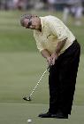 Fuzzy Zoeller