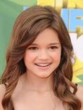 Ciara Bravo