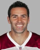 Kurt Warner