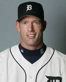 Kyle Farnsworth