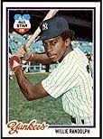 Willie Randolph