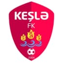 Kesla FK