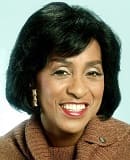 Marla Gibbs