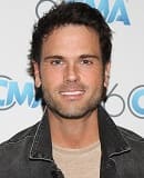 Chuck Wicks